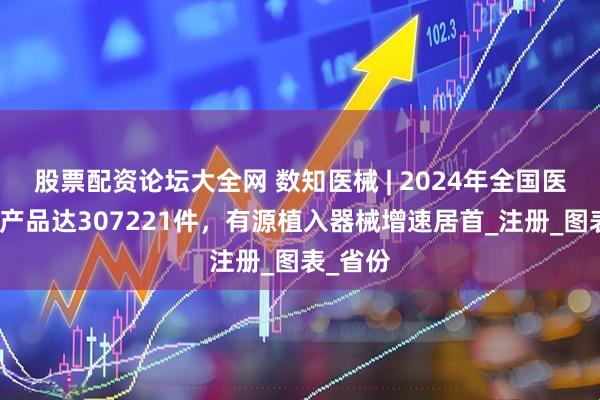 股票配资论坛大全网 数知医械 | 2024年全国医疗器械产品达307221件，有源植入器械增速居首_注册_图表_省份
